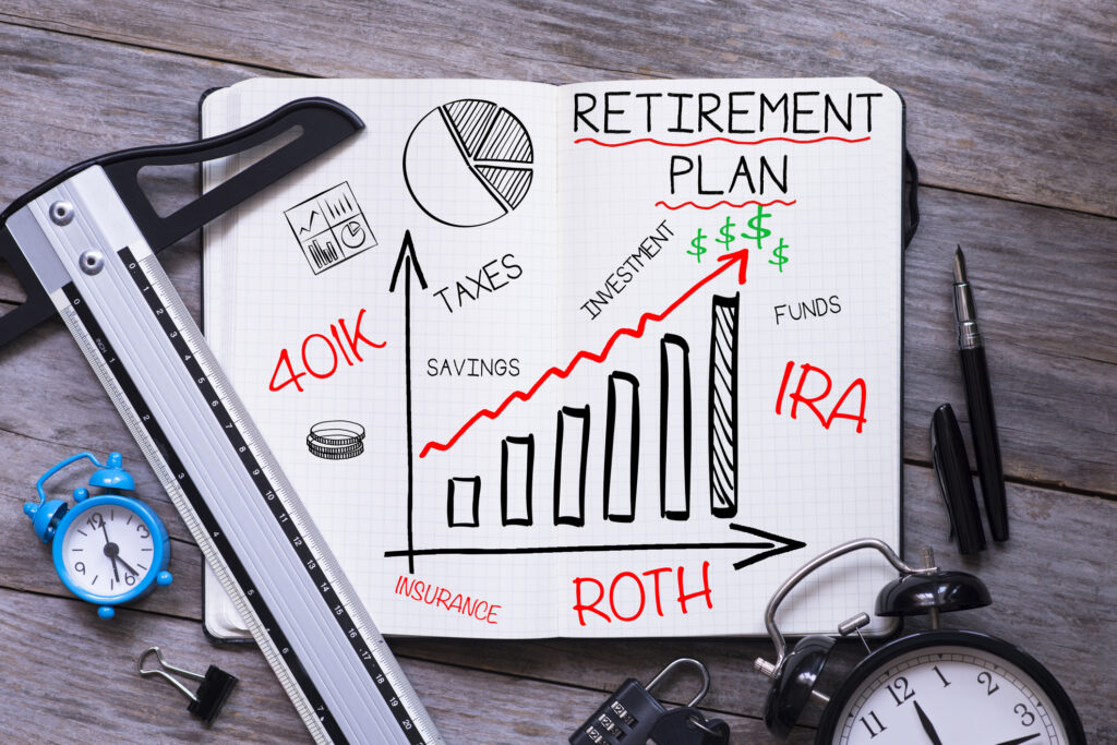 Back to the Basics of Retirement Accounts Guiding Light Wealth Management